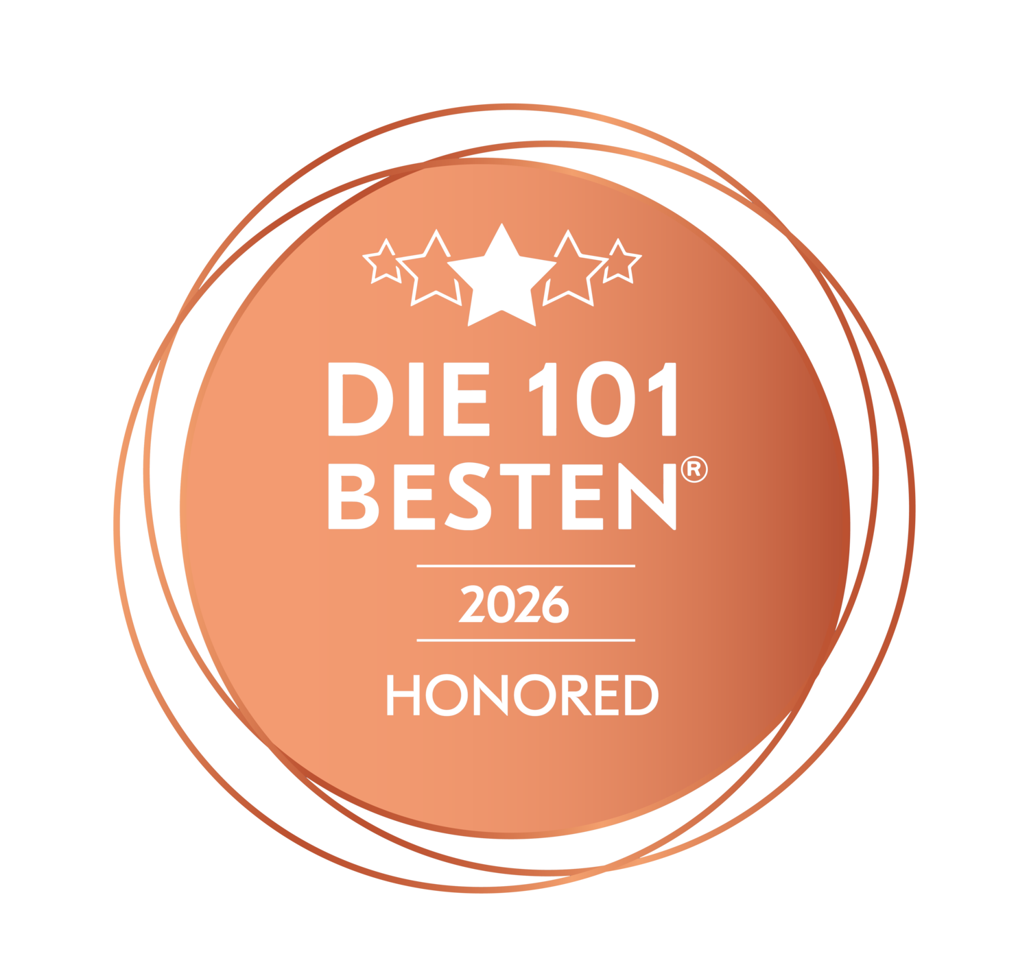 101 Beste Hotels Deutschland 2026